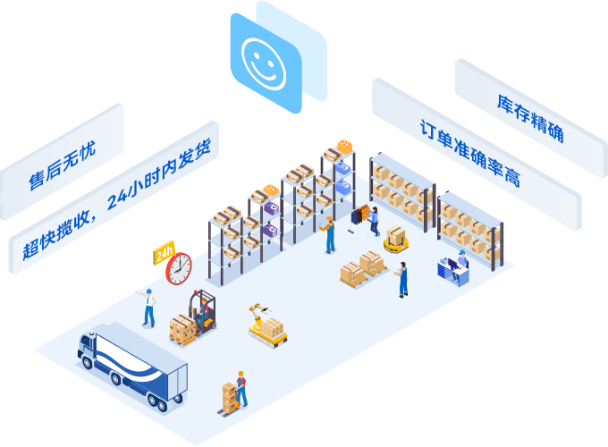 服裝電商倉庫外包省心省力